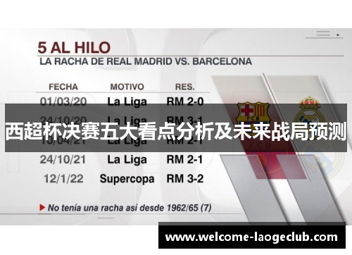 西超杯决赛五大看点分析及未来战局预测