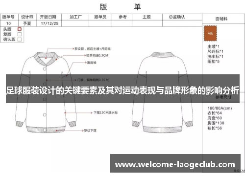 足球服装设计的关键要素及其对运动表现与品牌形象的影响分析