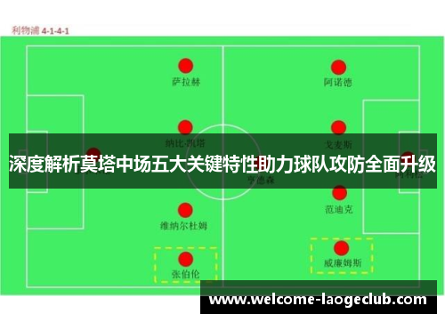 深度解析莫塔中场五大关键特性助力球队攻防全面升级