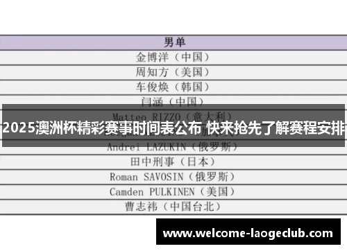 2025澳洲杯精彩赛事时间表公布 快来抢先了解赛程安排