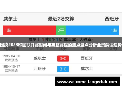 围绕2023欧国联开赛时间与完整赛程的焦点盘点分析全景解读趋势
