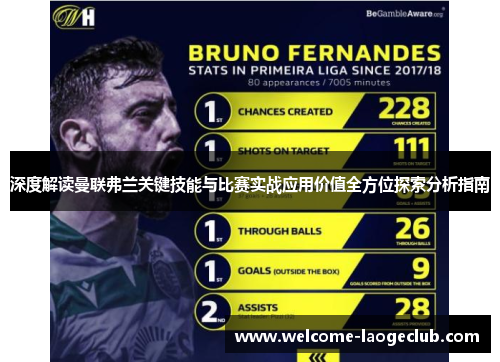 深度解读曼联弗兰关键技能与比赛实战应用价值全方位探索分析指南