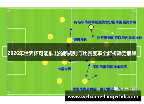 2026年世界杯可能推出的新规则与比赛变革全解析趋势展望