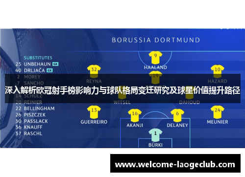 深入解析欧冠射手榜影响力与球队格局变迁研究及球星价值提升路径